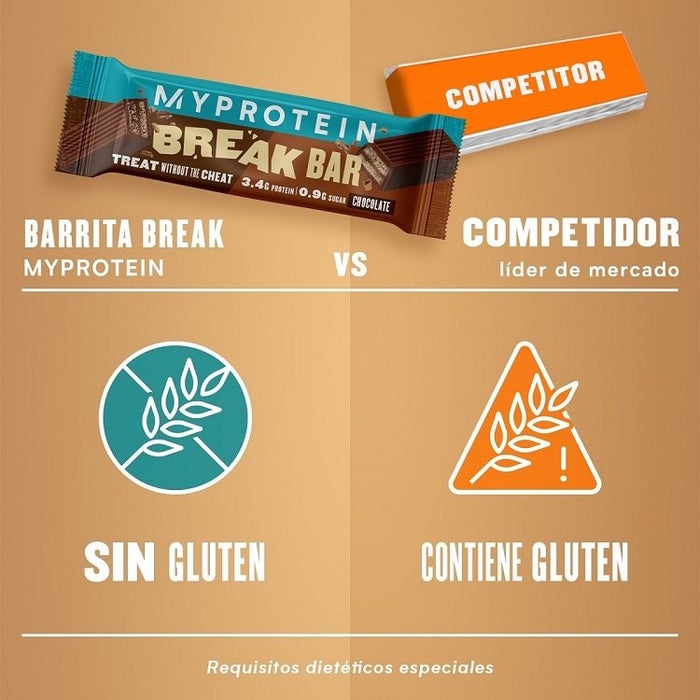 Barrita Break gluten