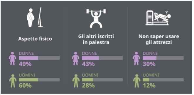 Infografica