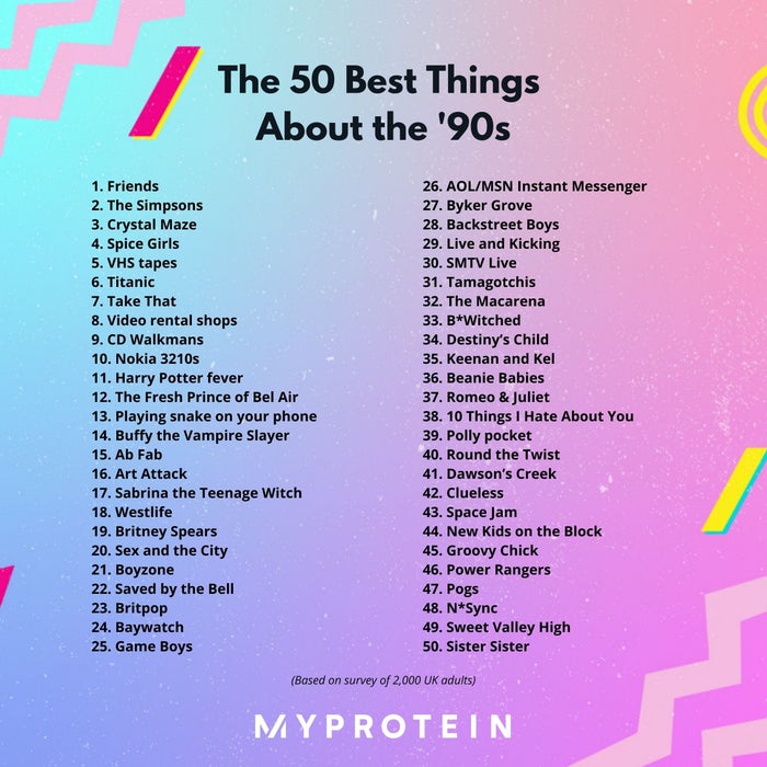 50 Things From the '90s That Could Make You Rich Today
