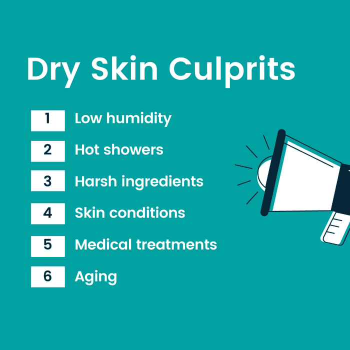 what causes dry skin