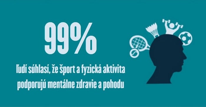 vplyv športu na psychické zdravie