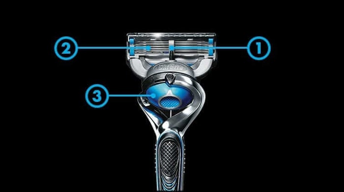 Gillette ProShield Chill: Why You Need a Cooling Razor for Summer