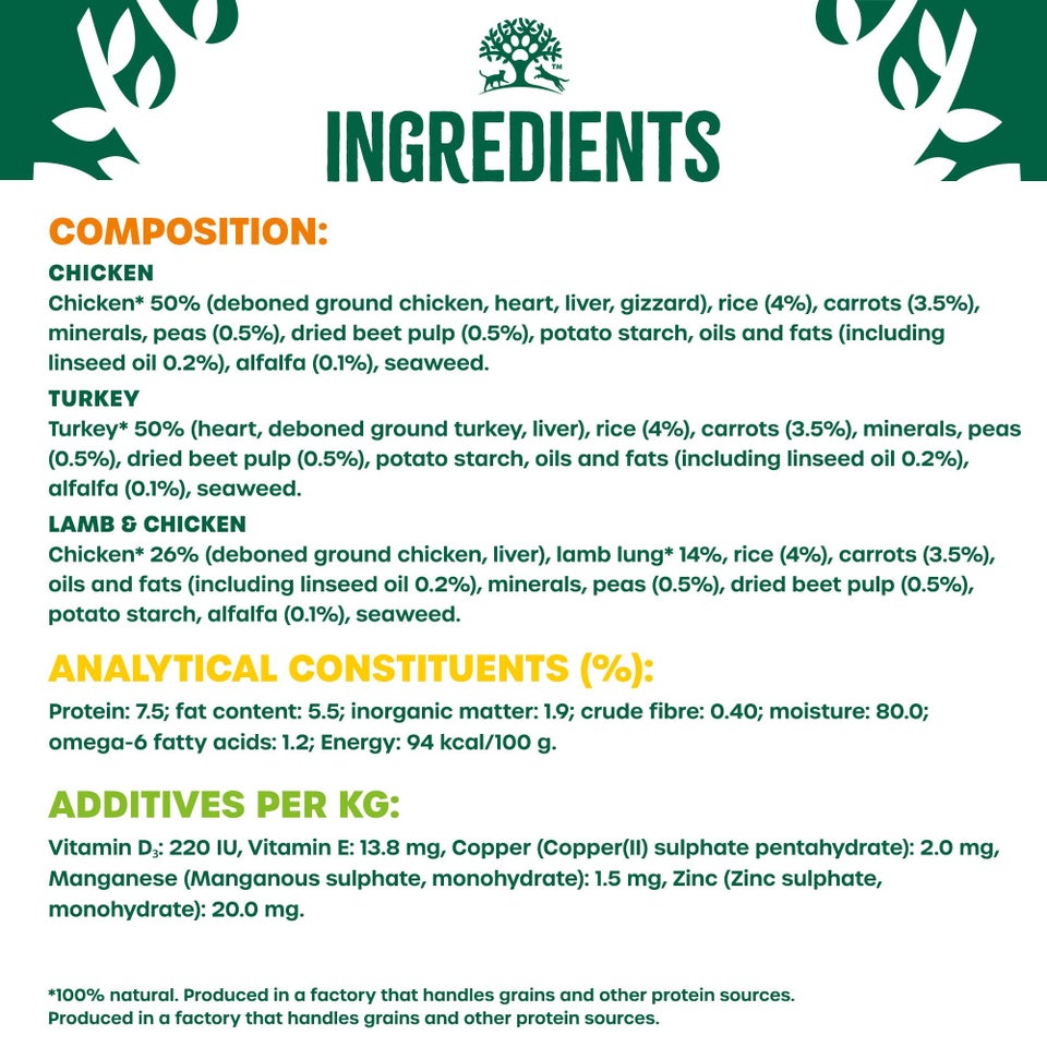 Adult Turkey, Lamb and Chicken in Loaf Wet Dog Food 12 cans