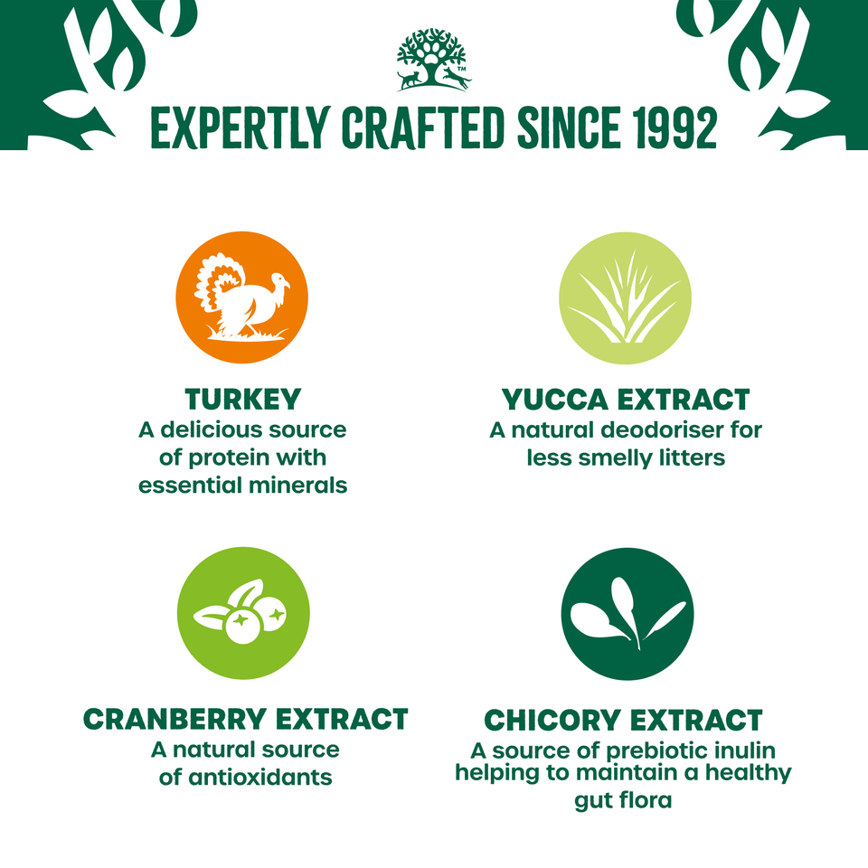 Senior Turkey in Gravy Grain Free Wet Cat Food Pouches