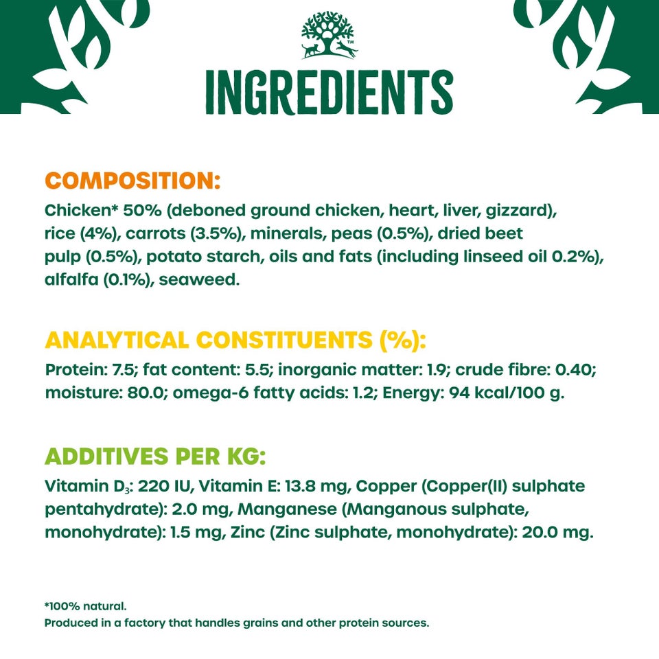 Adult Chicken & Rice in Loaf Can Wet Dog Food