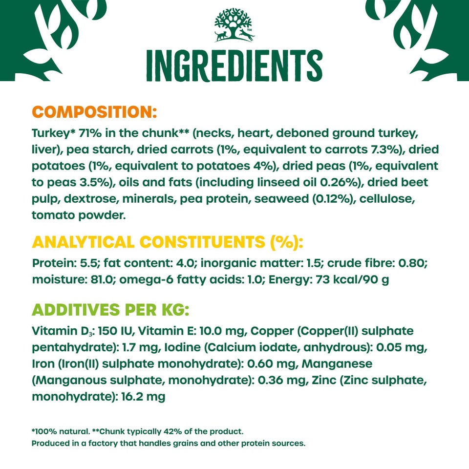 Adult Turkey in Gravy Grain Free Wet Dog Food Pouches 12 pouches