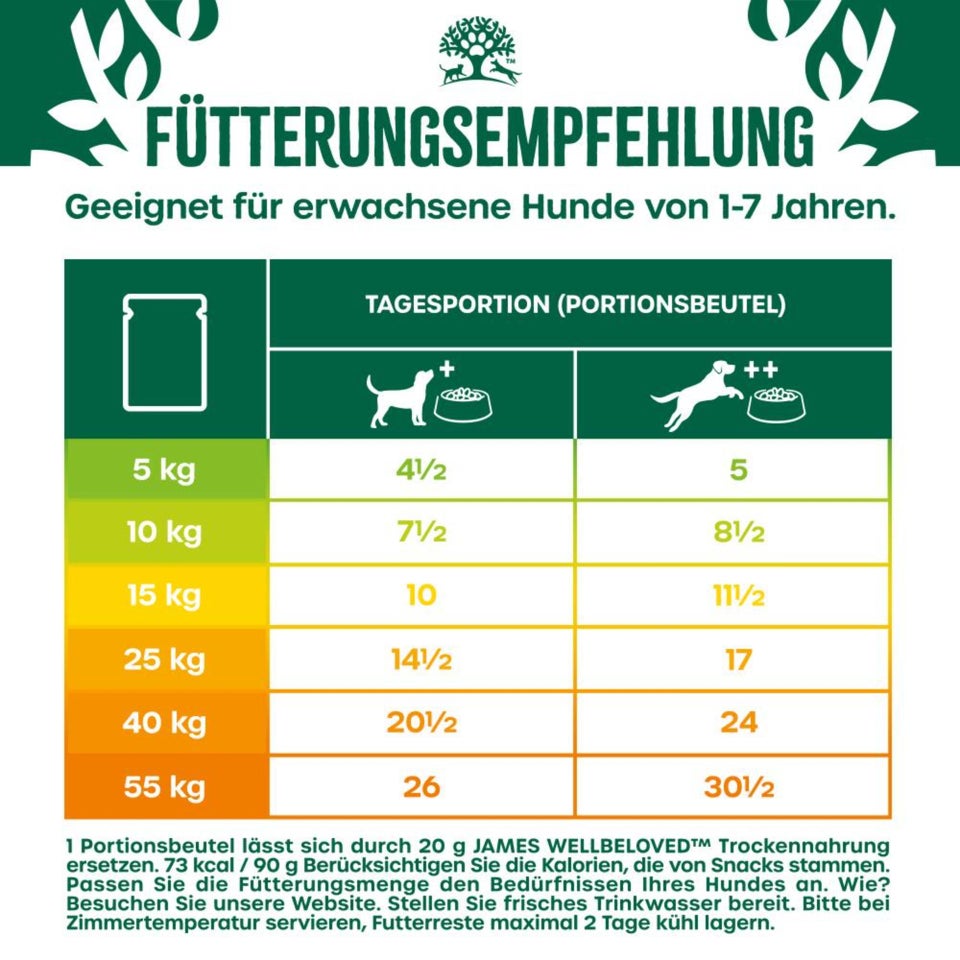 Adult Hund Nass ohne Getreide Truthahn mit Gemüse in Sauce - 12x90g Portionsbeutel