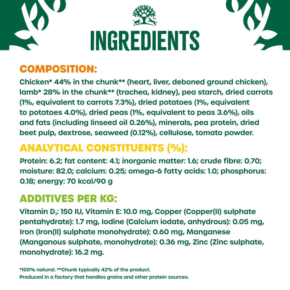 Puppy Lamb & Chicken in Gravy Grain Free Wet Dog Food Pouches 12 pouches