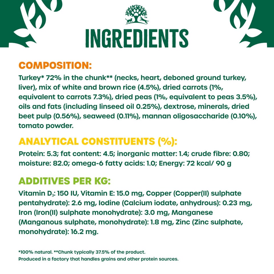 Adult Turkey & Rice Small Breed Wet Dog Food Pouches 48 pouches