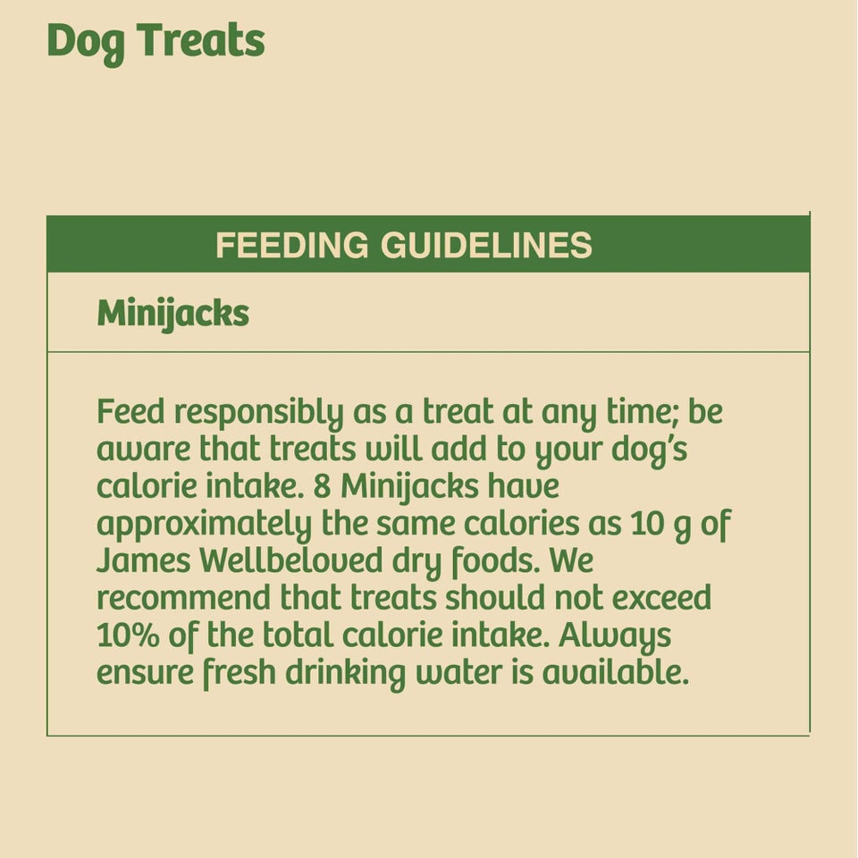 Minijacks Dog Treats Turkey & Rice