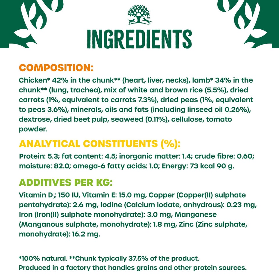 Adult Lamb & Chicken & Rice in Gravy Wet Dog Food Pouches 48 pouches