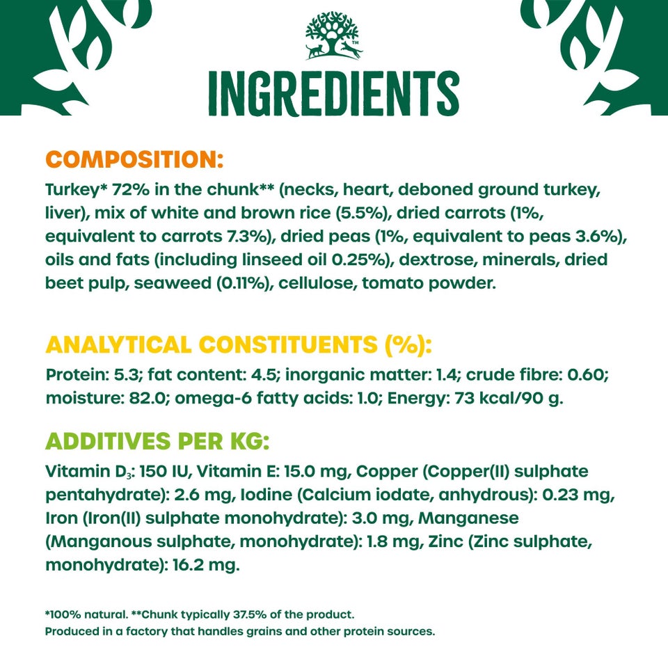 Adult Turkey & Rice in Gravy Wet Dog Food Pouches 48 pouches