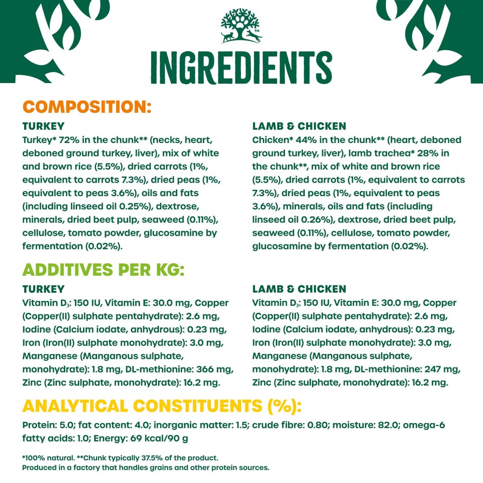 Senior Turkey, Lamb & Chicken in Gravy Wet Dog Food Pouches 48 pouches