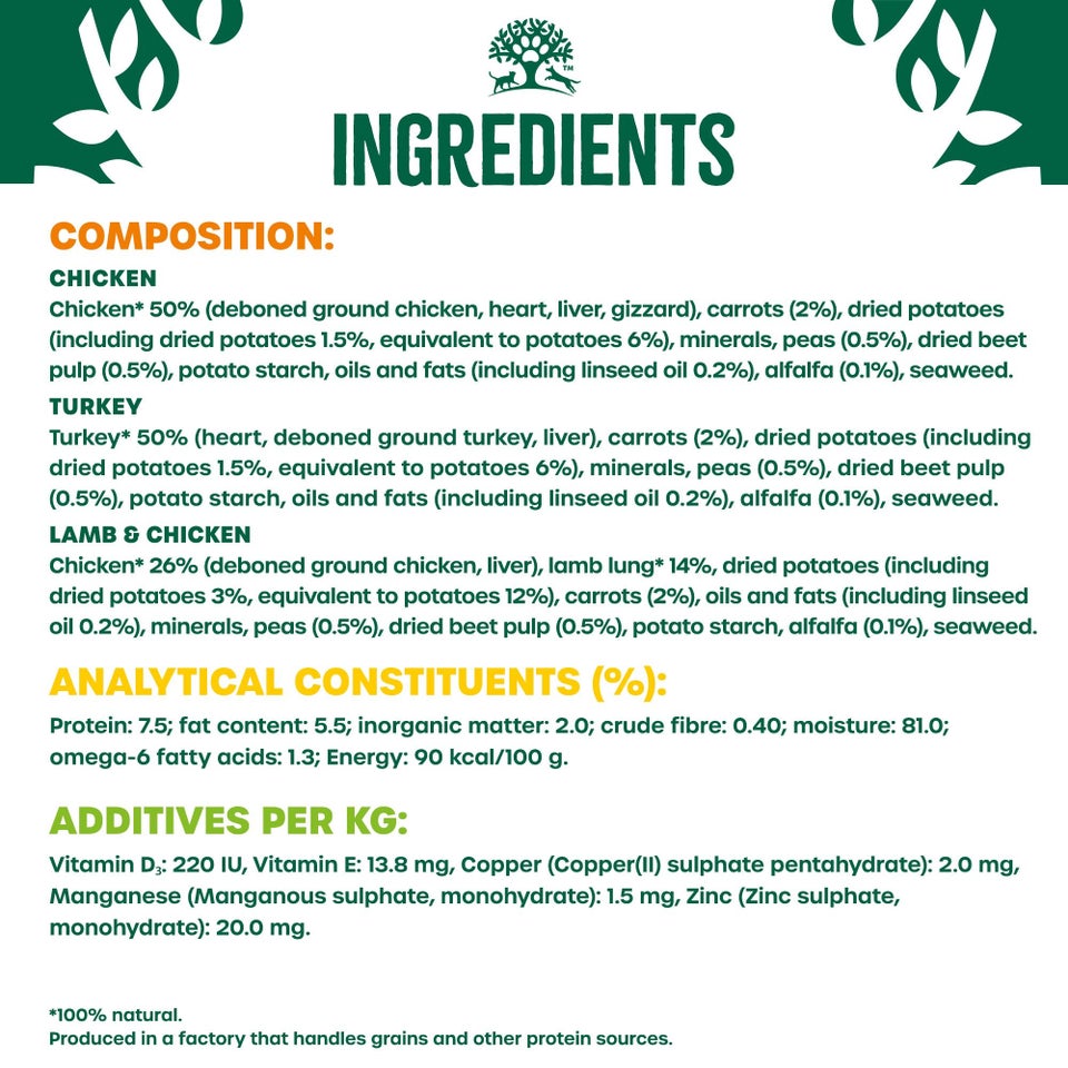 Adult Turkey, Lamb and Chicken in Loaf Grain Free Wet Dog Food 12 cans