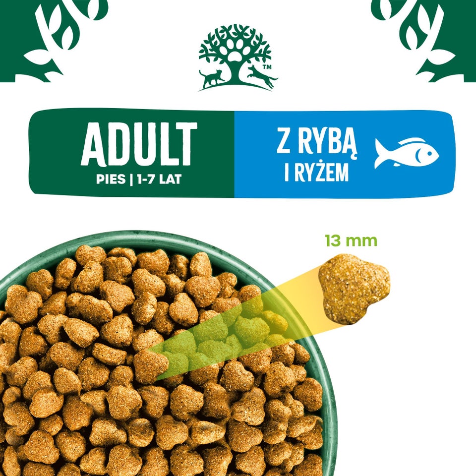 Hipoalergiczna Sucha Karma dla Dorosłych Psów Bogata w Rybę