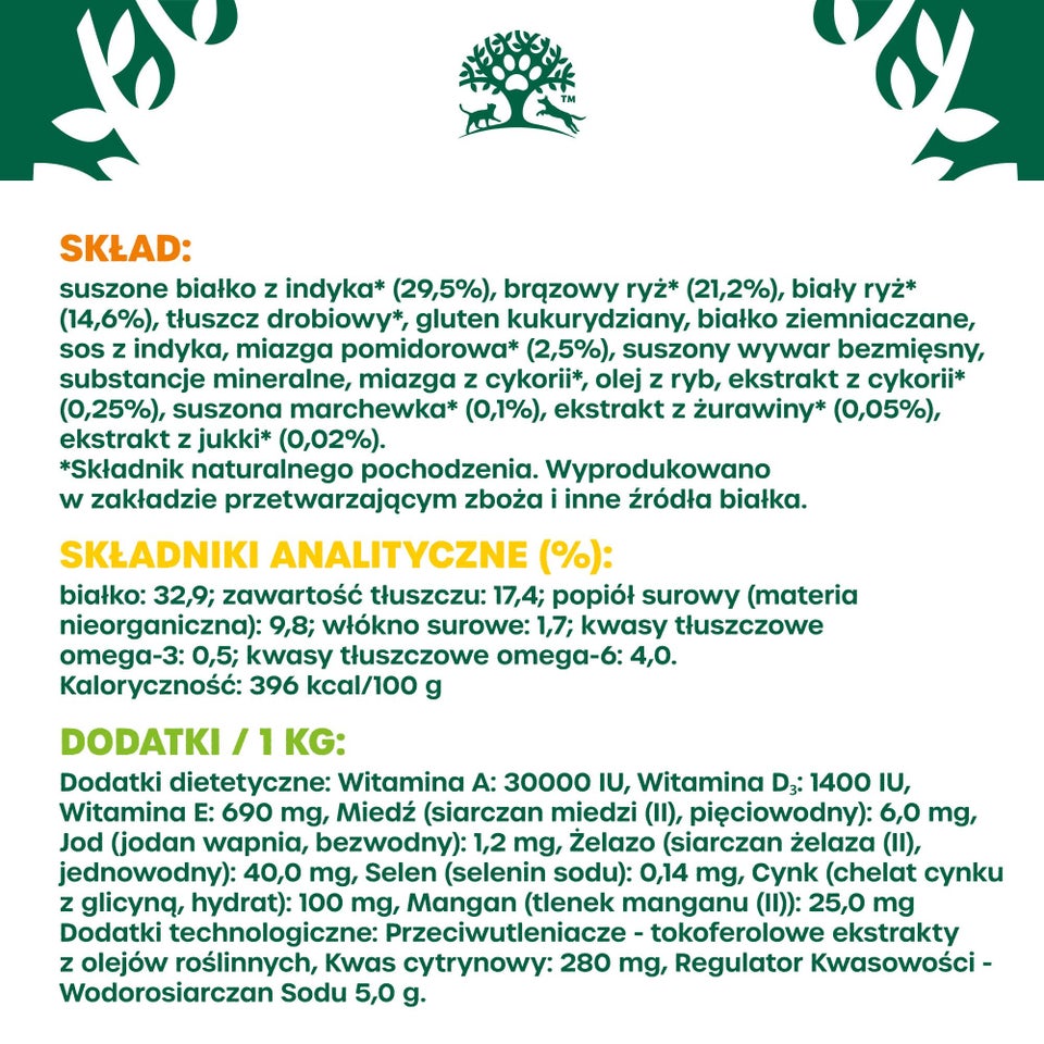 Hipoalergiczna Sucha Karma dla Dorosłych Kotów Bogata w Indyka
