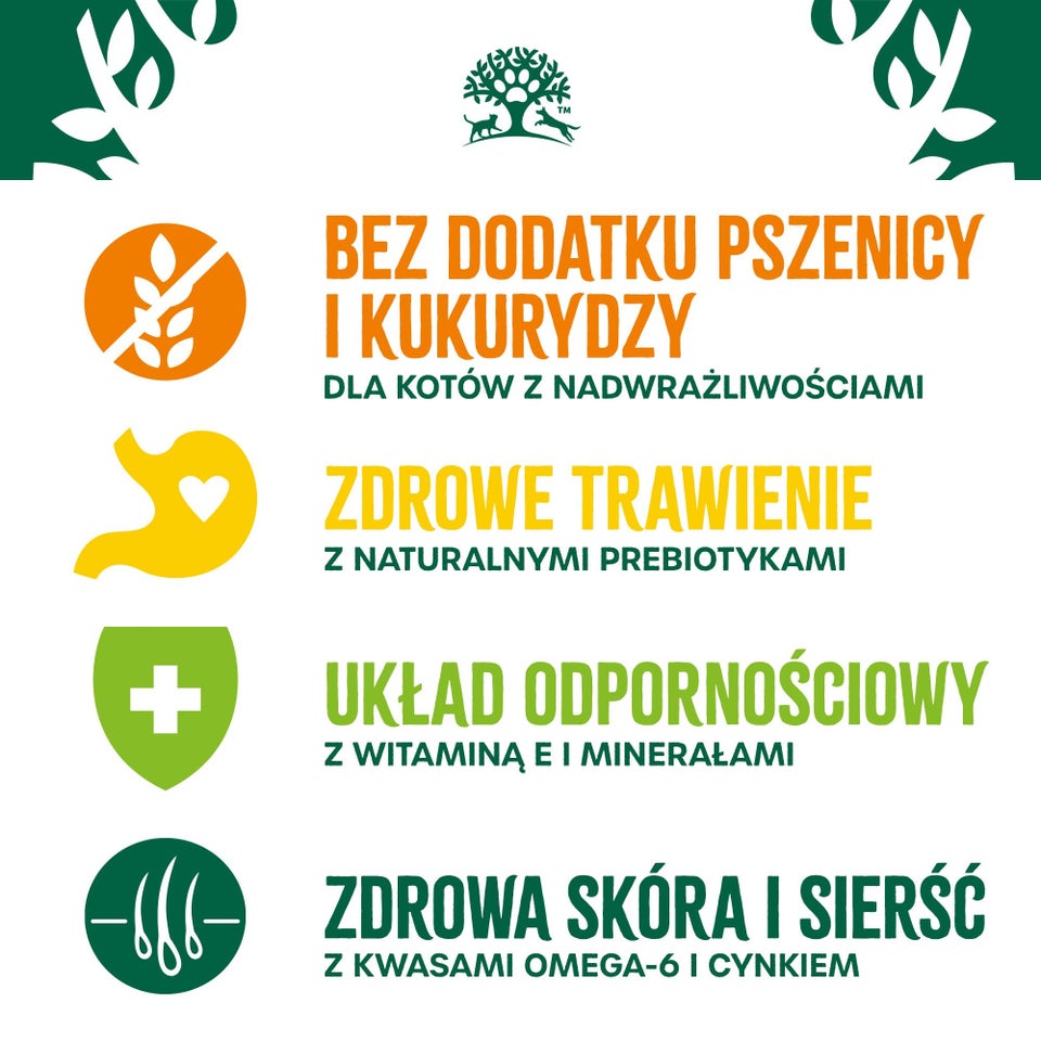 Hipoalergiczna Sucha Karma dla Dorosłych Kotów Bogata w Indyka