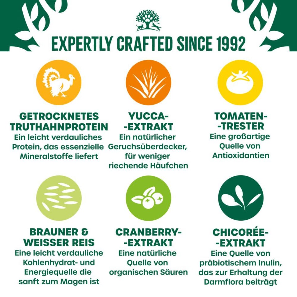 Adult Katze Trocken reich an Truthahn 1,5kg