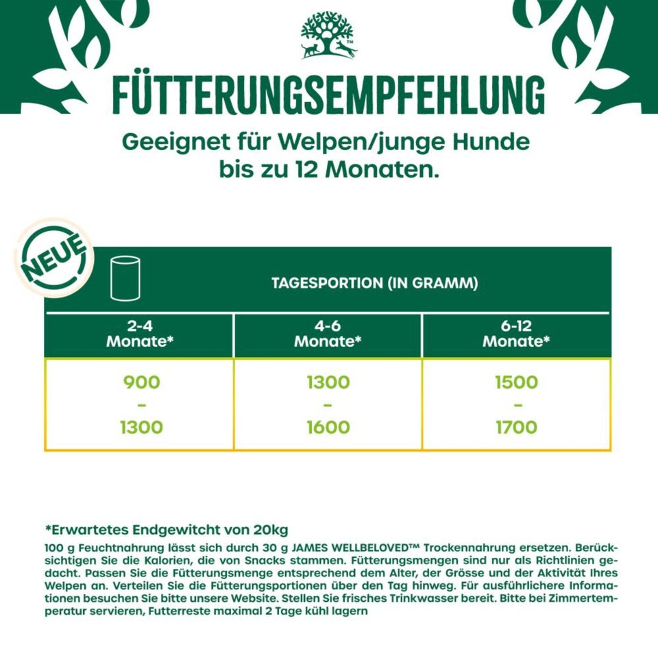 Welpe/Junior Hund Nass Huhn mit Reis & Gemüse in Pastete - 400g Dose