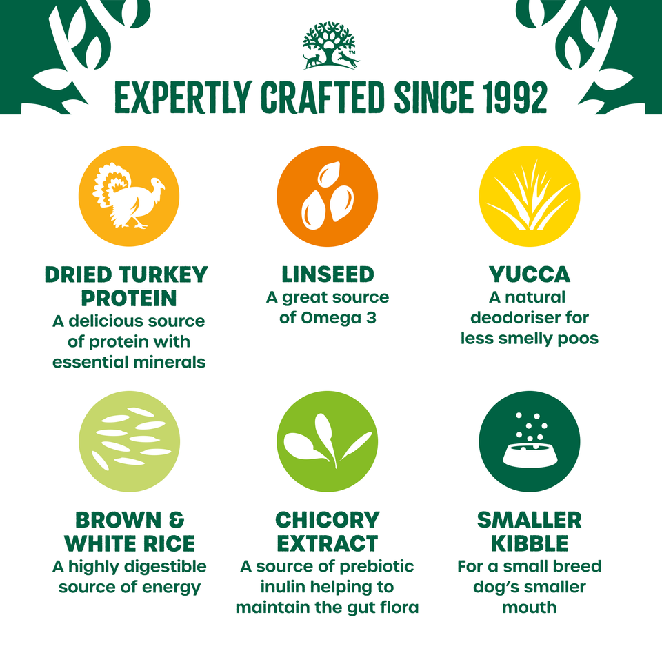 Adult Turkey & Rice Small Breed Dry Dog Food 1.5kg