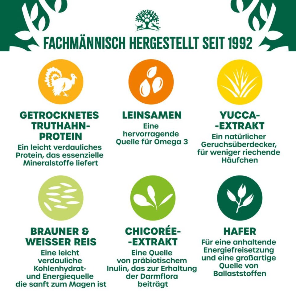 Adult Hund Trocken reich an Truthahn & Reis 2kg