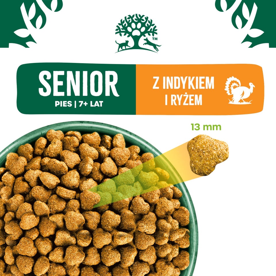 Hipoalergiczna Sucha Karma dla Starszych Psów Bogata w Indyka 2 kg