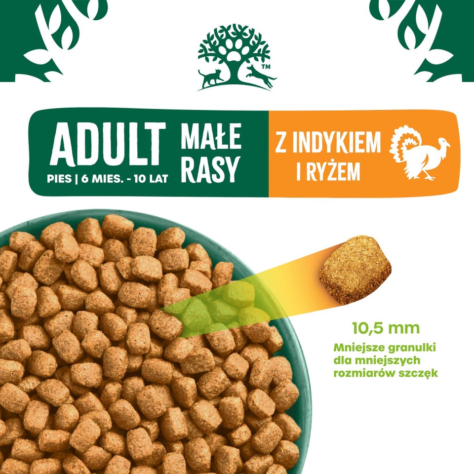 Hipoalergiczna Sucha Karma dla Dorosłych Psów Małych Ras Bogata w Indyka 1,5 kg