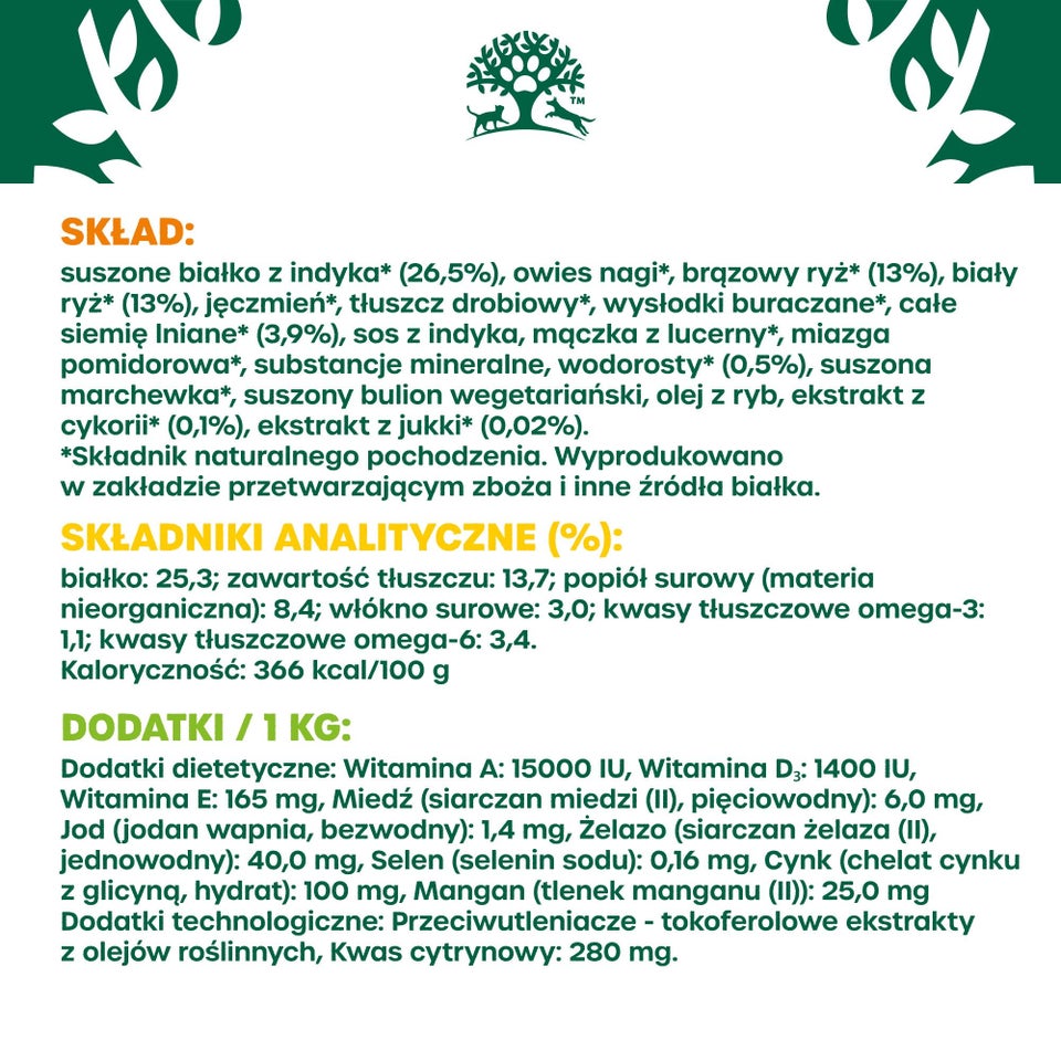 Hipoalergiczna Sucha Karma dla Dorosłych Psów Małych Ras Bogata w Indyka 1,5 kg