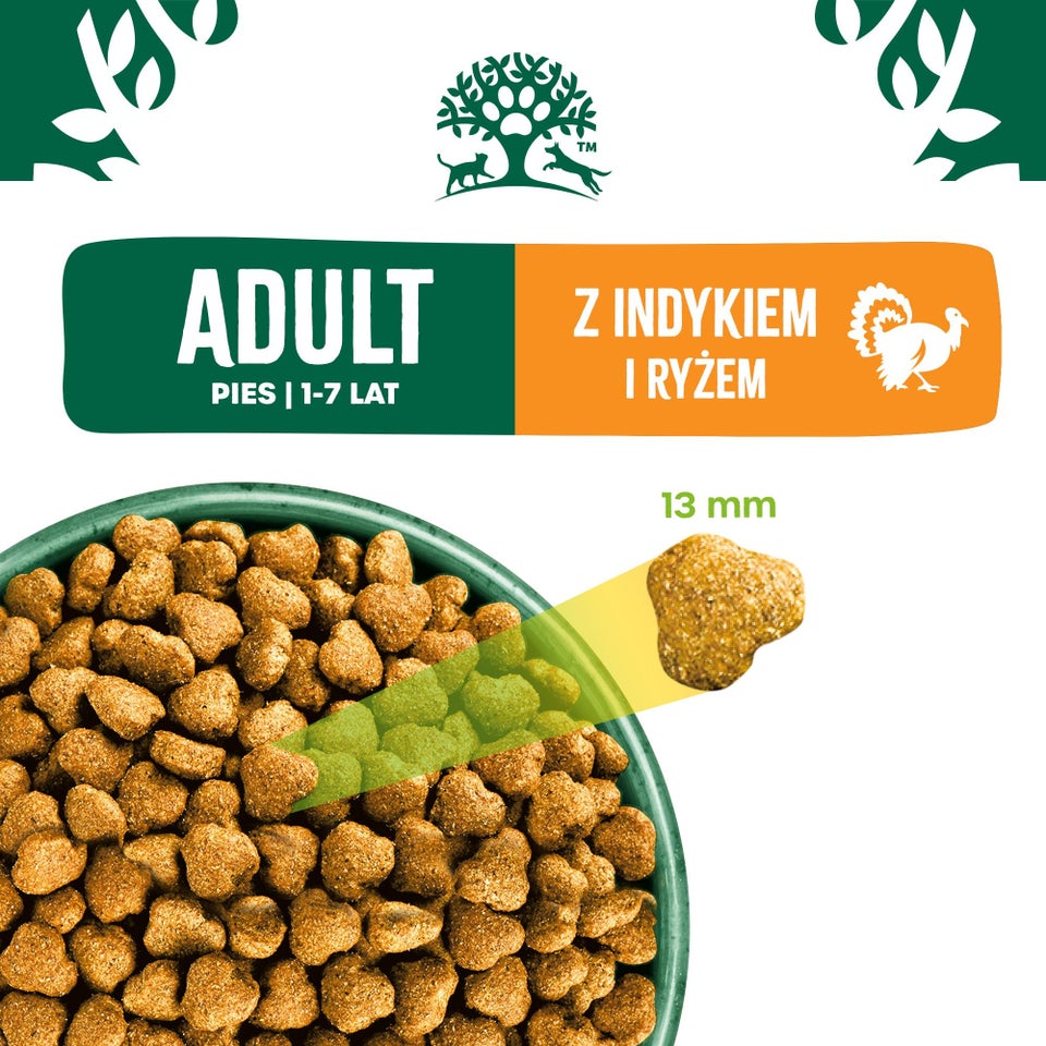 Hipoalergiczna Sucha Karma dla Dorosłych Psów Bogata w Indyka 2 kg