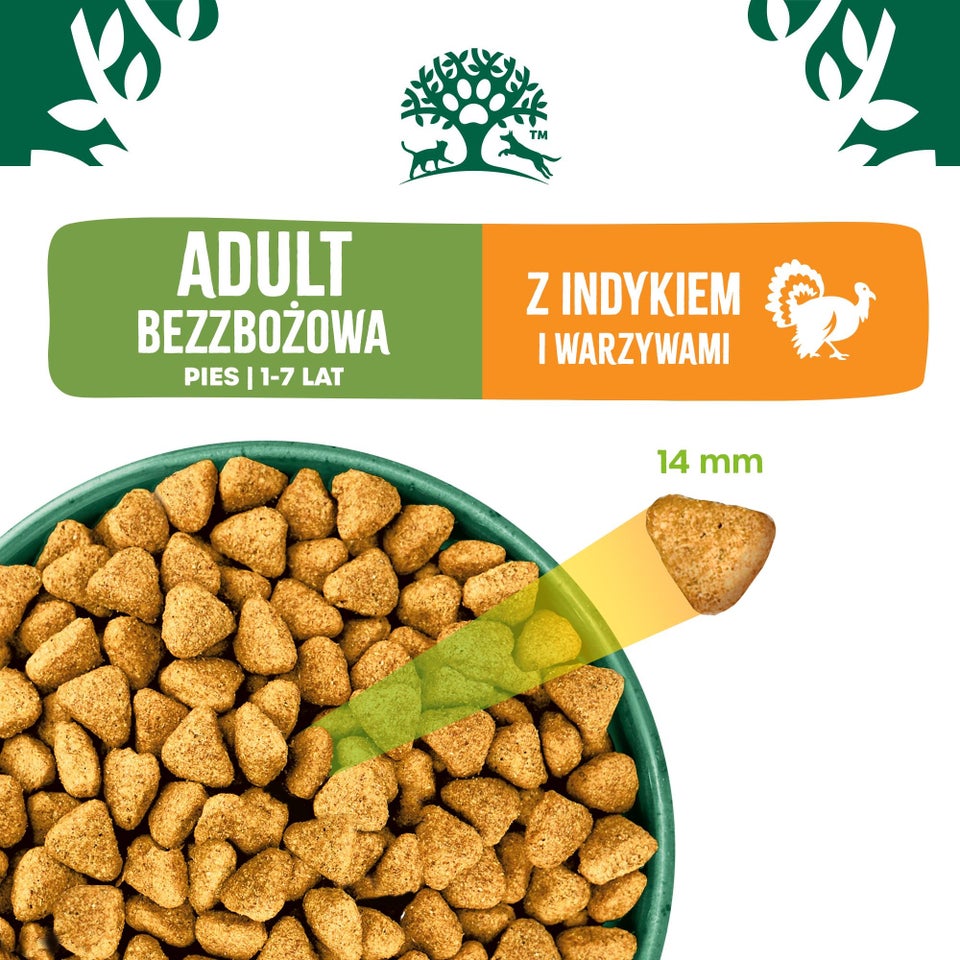 Hipoalergiczna Bezzbożowa Sucha Karma dla Dorosłych Psów Bogata w Indyka 1,5 kg