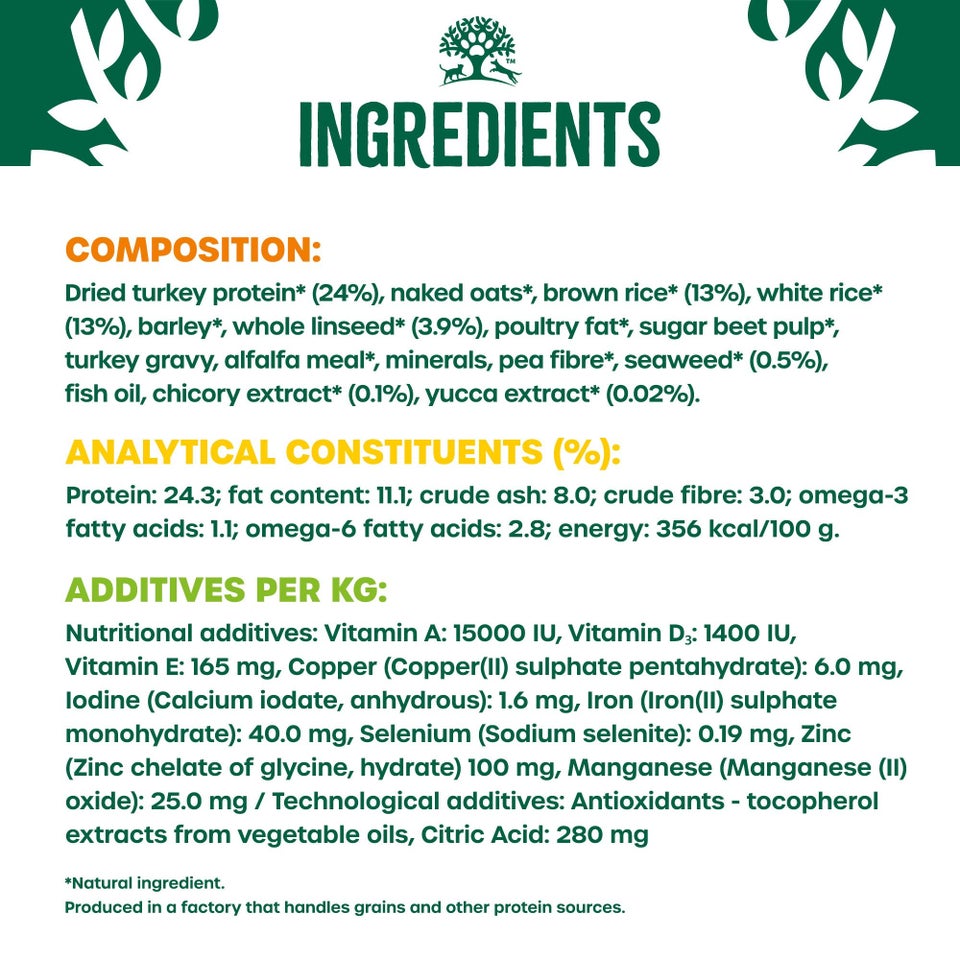 Adult Turkey & Rice Dry Dog Food 12kg