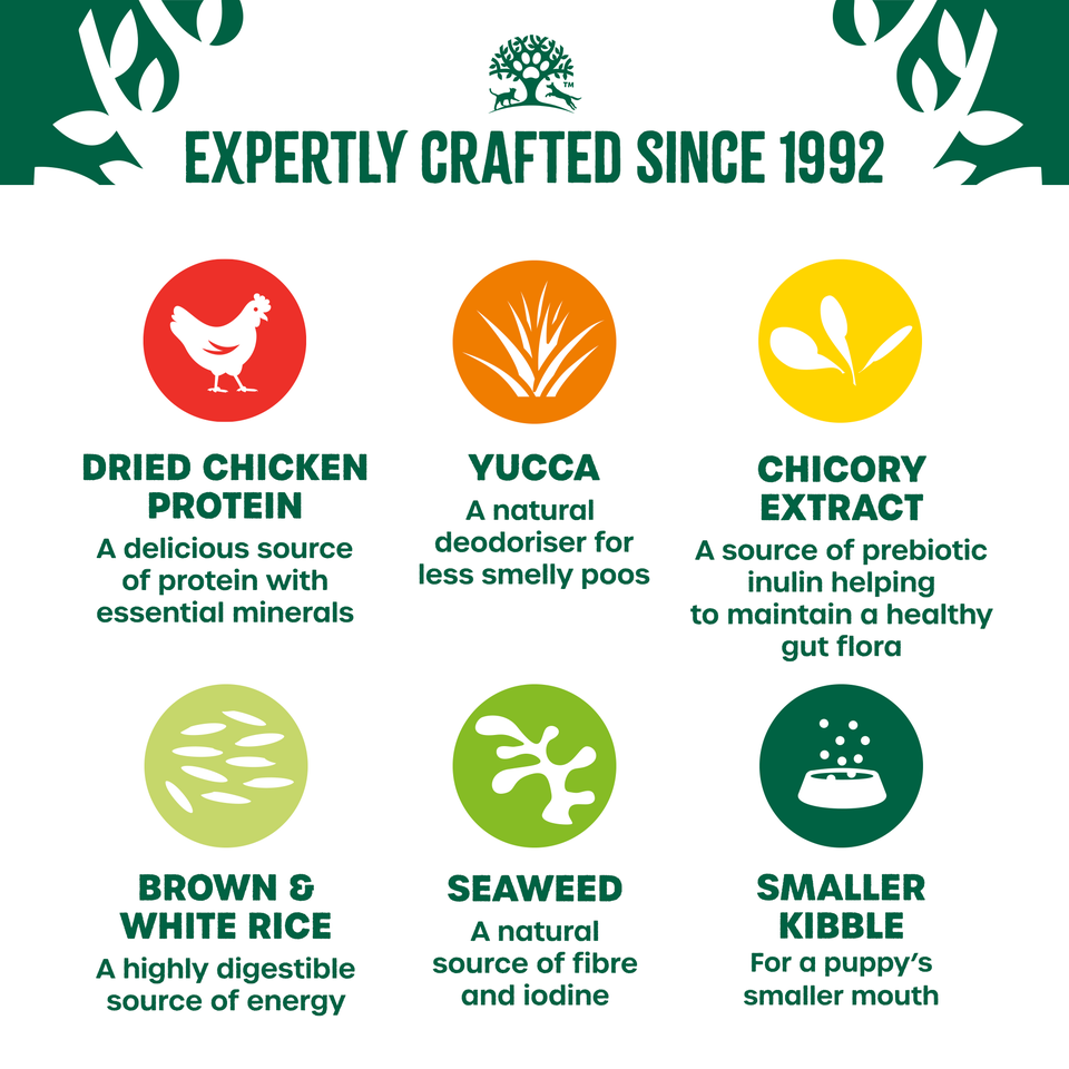 Puppy Chicken & Rice Dog Food 15kg