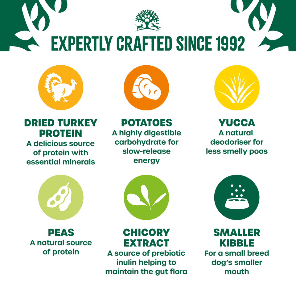 Adult Turkey & Veg Grain Free Small Breed Dry Dog Food 4.5kg