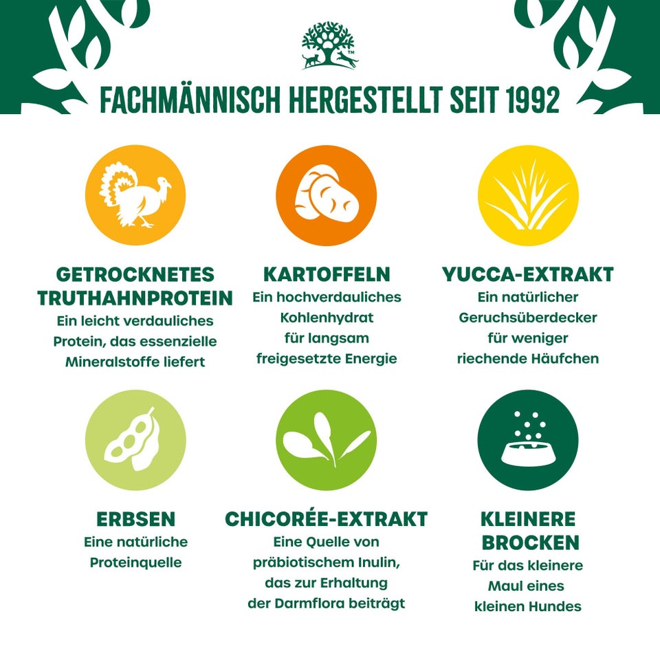 Adult Hundetrockenfutter ohne Getreide Truthahn & Gemüse für kleine Hunde 1,5kg