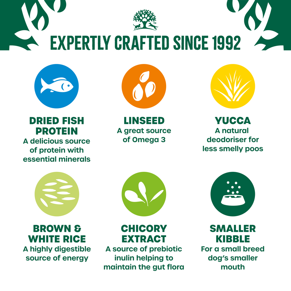 Adult Fish & Rice Small Breed Dry Dog Food 7.5kg