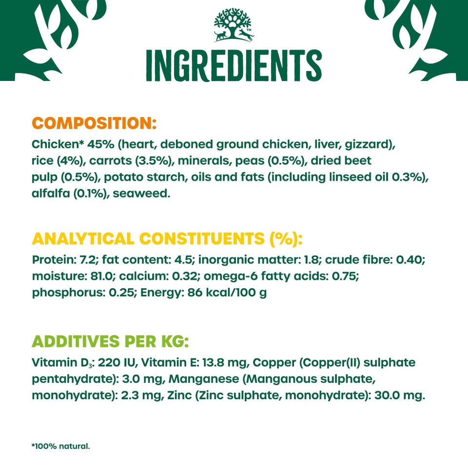 Puppy Wet Dog Food Chicken, Rice & Vegetables in Loaf 12 cans