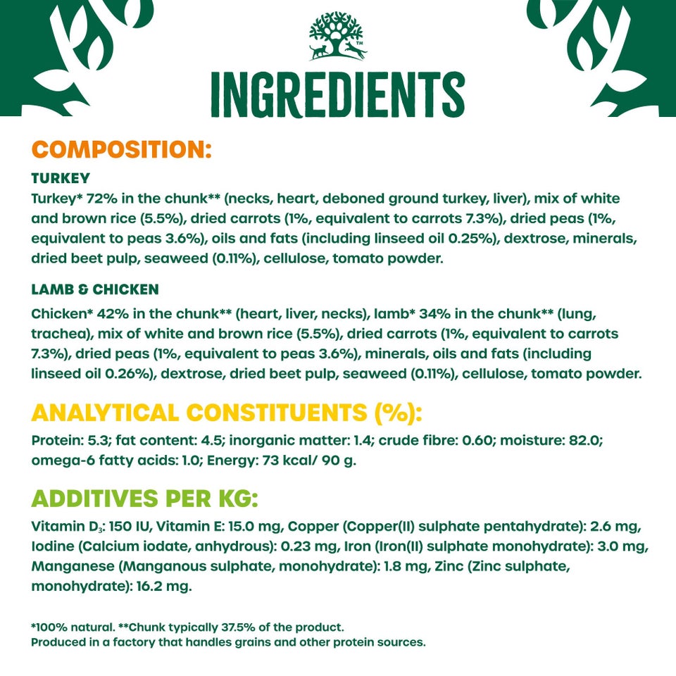 Adult Wet Dog Food in Gravy Variety Pack Pouches 84 pouches