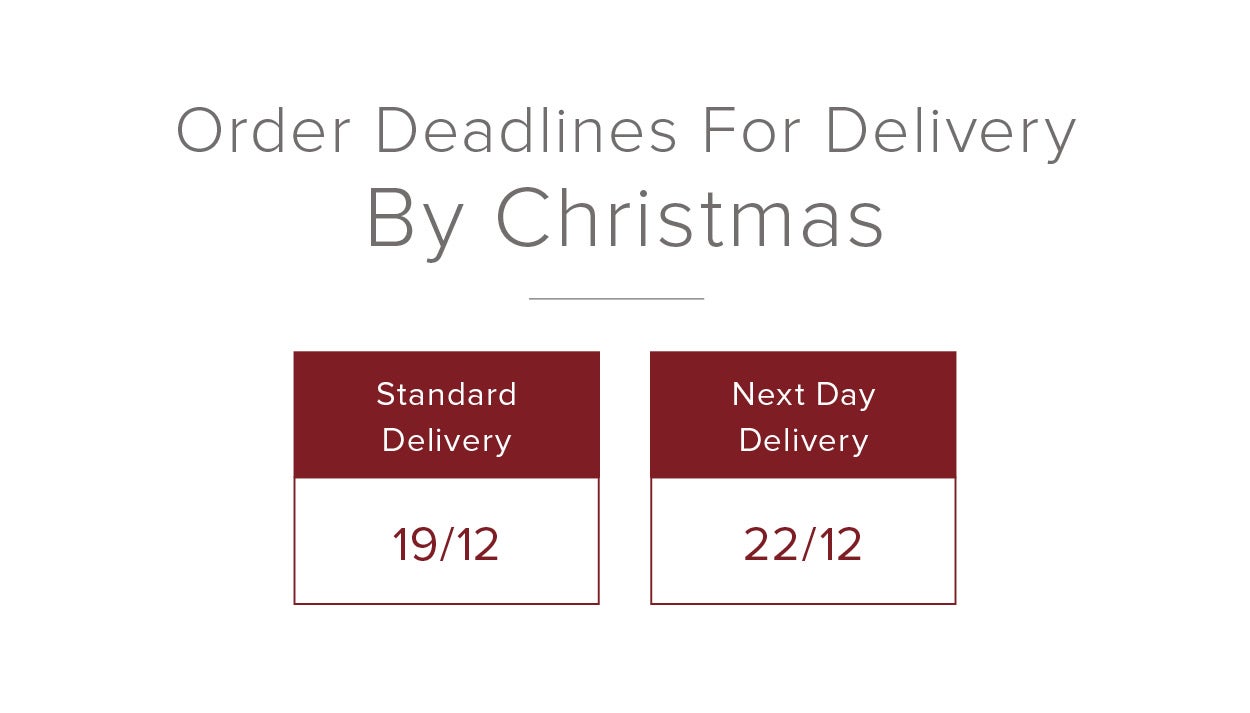 Delivery deadlines