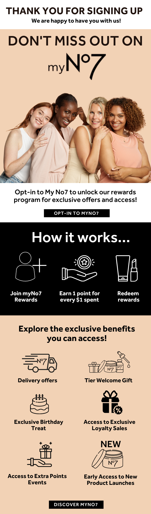 THANKS FOR SIGNING UO - OPT IN TO MYNO7 REWARDS