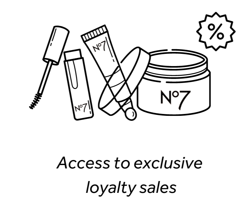 Access to exclusive loyalty sales