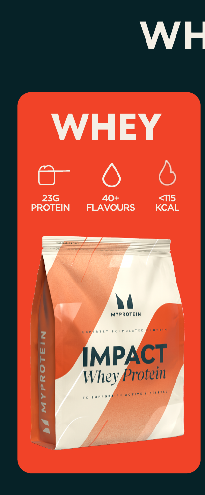 Whey Protein Powders