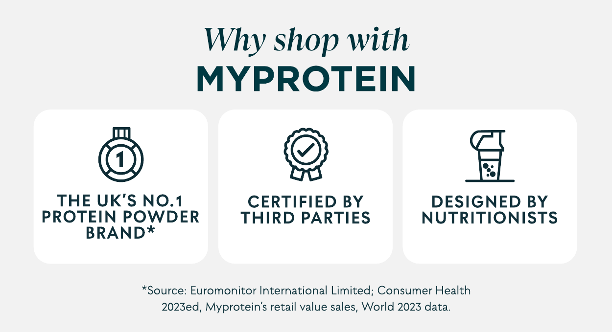 Why shop Myprotein?