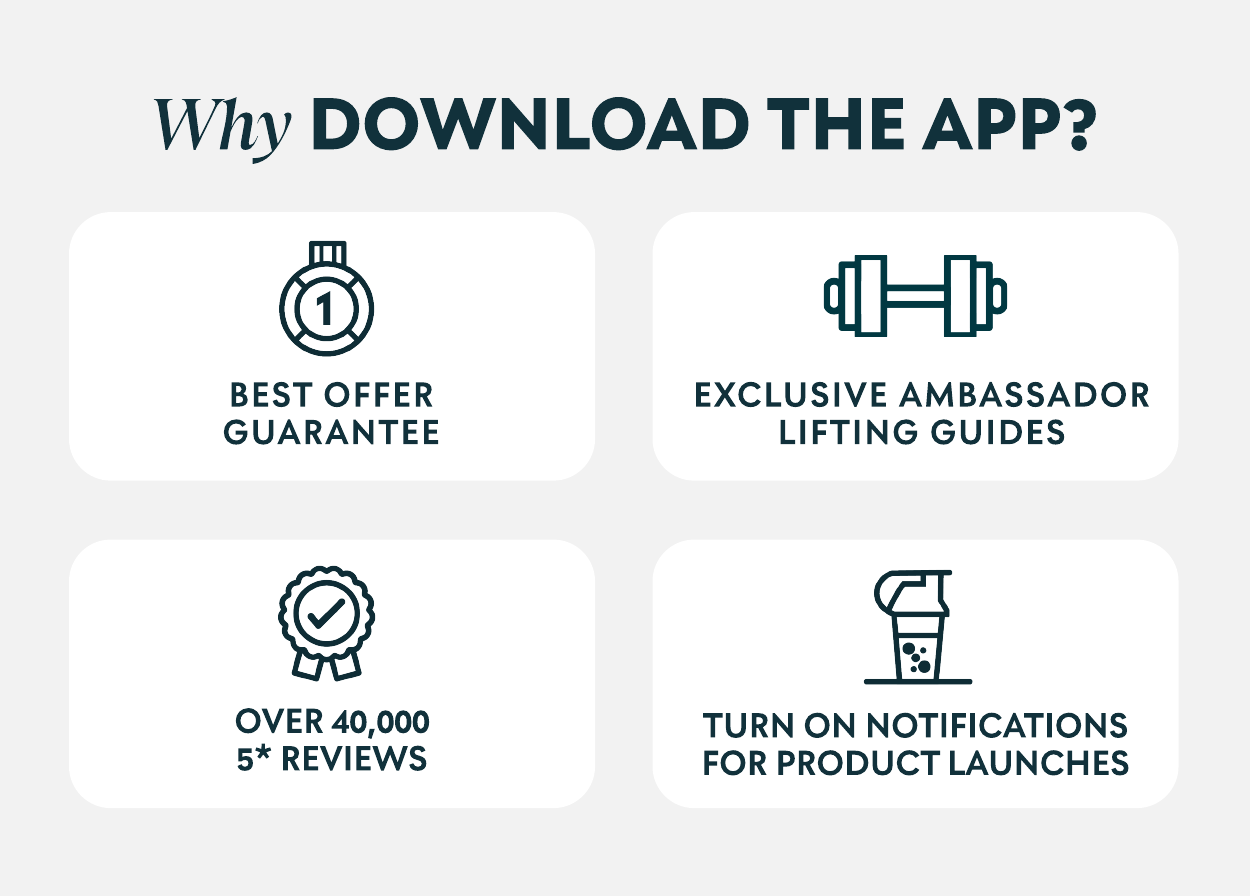 Why do you need the Myprotein App?
