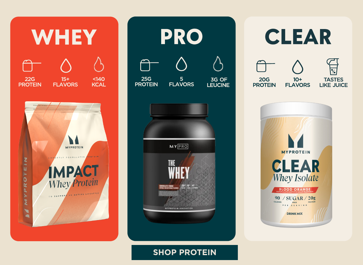 Shop Myprotein Proteins