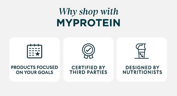 Why shop with Myprotein