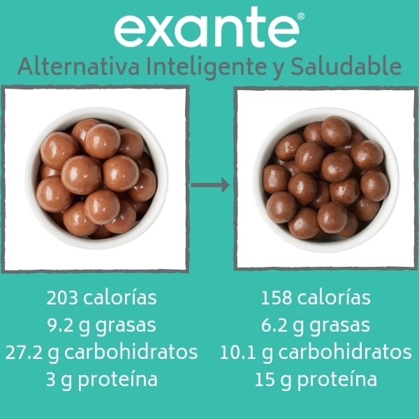 las bolitas proteicas de chocolate de la dieta Exante es una de nuestras alternativas inteligentes y saludables