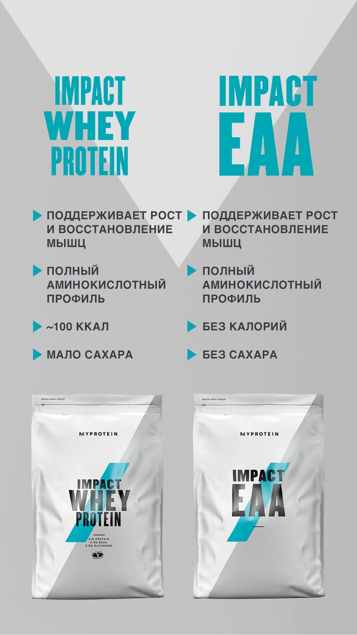 Impact EAA