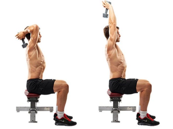 Les pompes pour biceps : 3 variations qui musclent vos bras – Fit