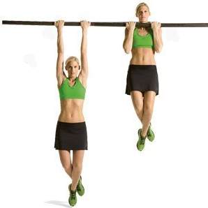 The best bodyweight excercises: Pull ups