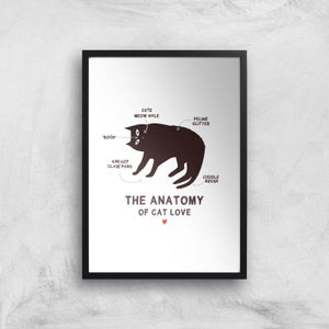 The Anatomy Of Cat Love Art Print